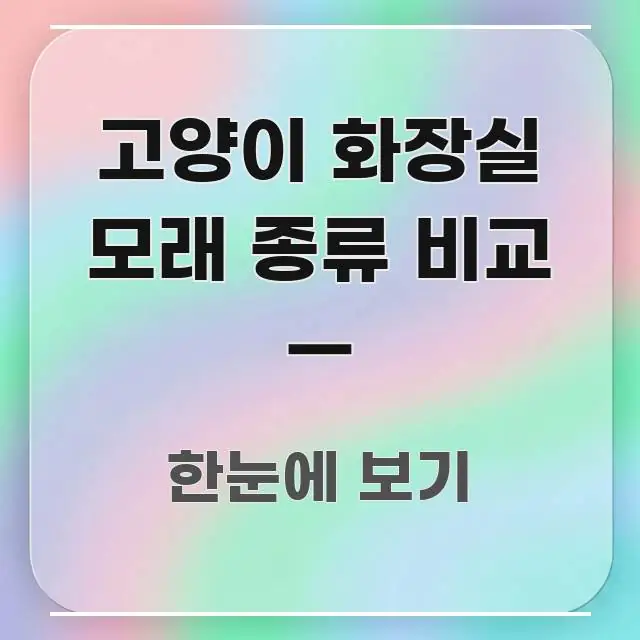 고양이 화장실 모래 종류 비교 — 전문가가 선별한 정보 전달형 표지 이미지 - 독자 이해를 위한 이미지